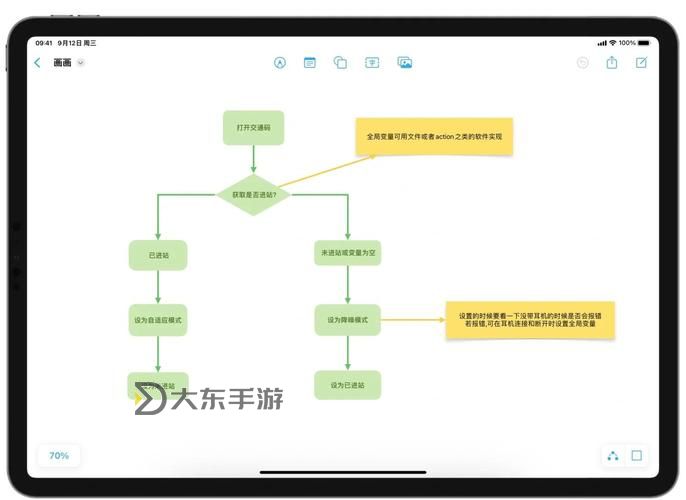 全面解析x7x7x7任意噪入口切換路線：技巧與實(shí)用指南圖1