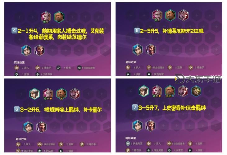 艾克的裝備是學(xué)傷：英雄技能的奇特搭配解析圖2