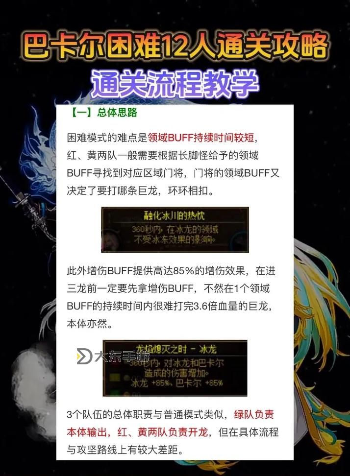 DNF下方的門怎么進(jìn)?詳細(xì)攻略與操作步驟解析圖2