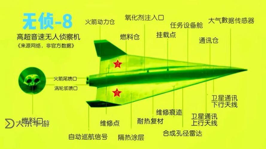 無人機偵察技術(shù):破解未來安全格局的新利器圖1
