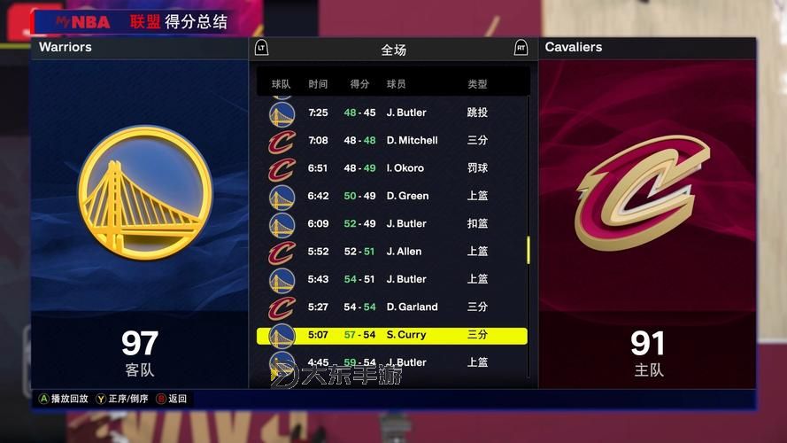 全面解析:NBA2K25國際服最新更新與玩法指南圖1