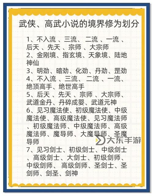 九陰達(dá)摩心得：提升俠義值與回血技能全面指南圖1