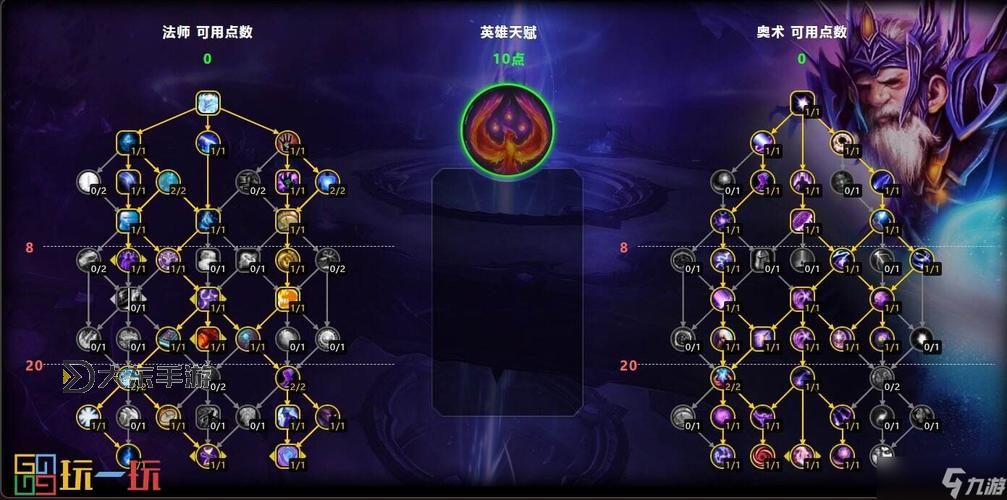 魔獸世界奧法為什么我的輸出好低：原因解析與提升技巧圖1