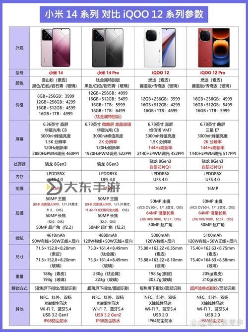 探索1024手機(jī)國產(chǎn)在線看片你懂得：全面了解國產(chǎn)手機(jī)的優(yōu)缺點(diǎn)圖1