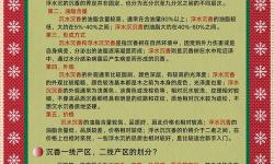 中文字幕一線產(chǎn)區(qū)與二線區(qū)的區(qū)別解析