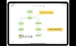 全面解析x7x7x7任意噪入口切換路線：技巧與實(shí)用指南