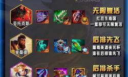 全面評測s9.5塞恩裝備：性能提升與使用指南