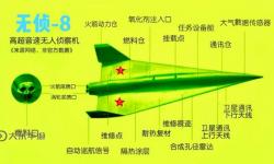 無人機(jī)偵察技術(shù)：破解未來安全格局的新利器
