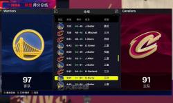 全面解析：NBA2K25國(guó)際服最新更新與玩法指南