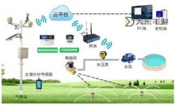 提升農業(yè)效率：優(yōu)質jy灌溉系統(tǒng)NPC助力智能灌溉