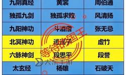 九陰真經(jīng)回門派多久可以易容：詳細解答與時間安排