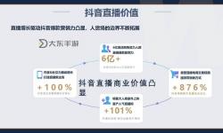 直播平臺哪個尺度大？詳解各平臺內容尺度差異