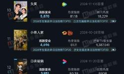 熱血無賴中的特殊數(shù)字揭秘：隱藏的秘密與故事玄機(jī)