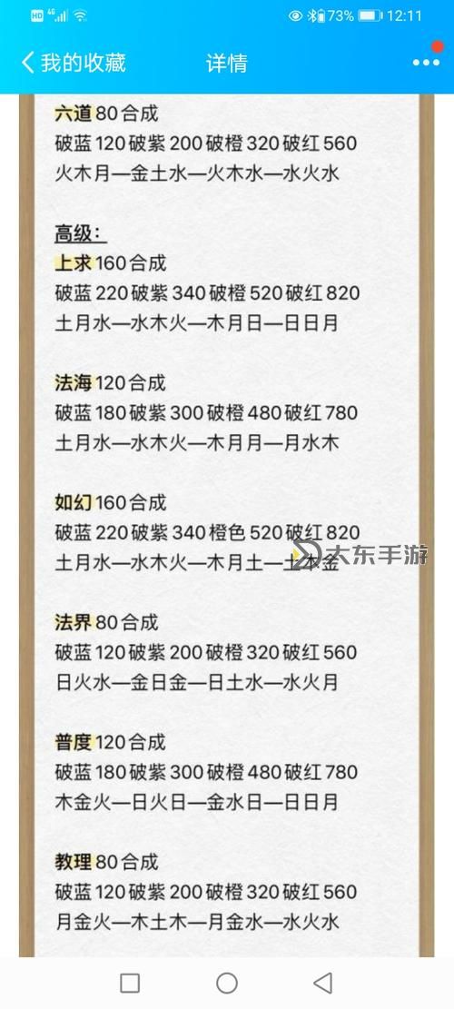 造夢西游4土豪號密碼2022年全揭秘及獲取攻略圖2
