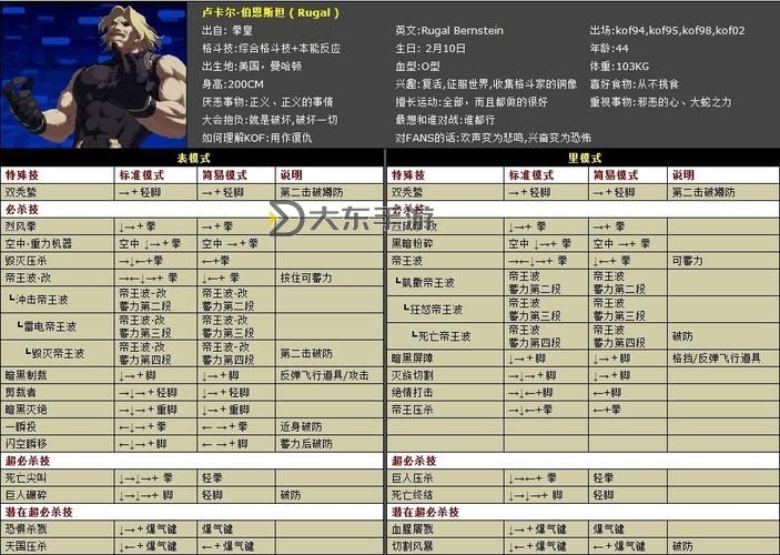 男格斗家哪個刷圖猛?最強技能與搭配全解圖1