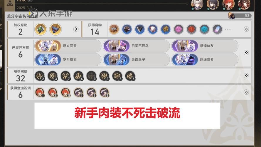 虛空恐懼全肉出裝指南：逆境中的生存與爆發(fā)攻略圖1
