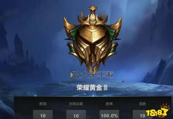 皇子開局打野：從新手到聯(lián)盟黃金的逆襲之路圖1