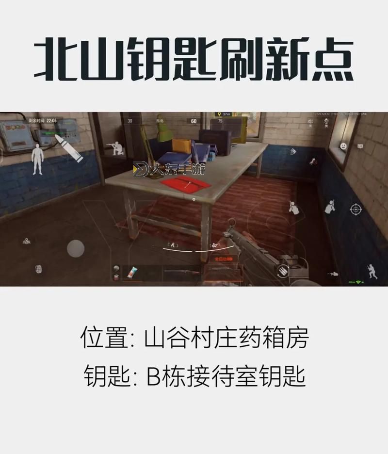 暗區(qū)突圍北山鑰匙大全：全面收集與位置指南圖1