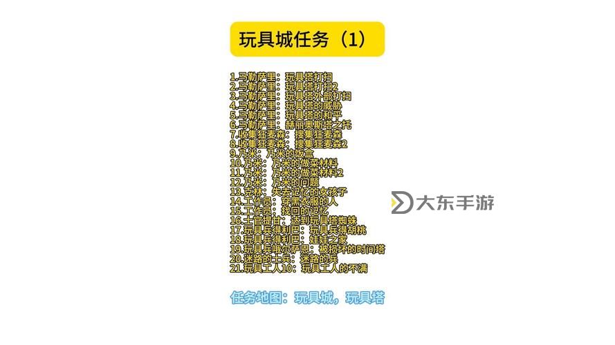 冒險(xiǎn)島079哪些任務(wù)值得做：最全攻略指南圖1