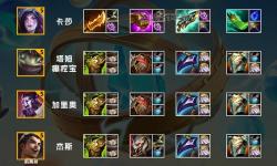 手游蒙多最新出裝指南：打造超強戰(zhàn)斗力的最佳搭配