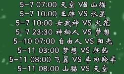 2020年WNBA賽程全覽：賽季安排與比賽亮點(diǎn)分析