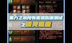 【游戲攻略】dnf強烈之痕跡怎么獲得及獲取方法詳解