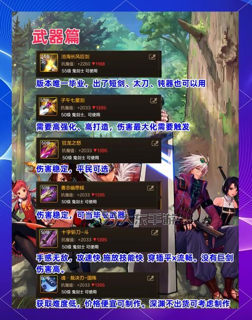 DNF紅眼100級平民玩家最佳武器推薦：帶什么武器最實用？圖2