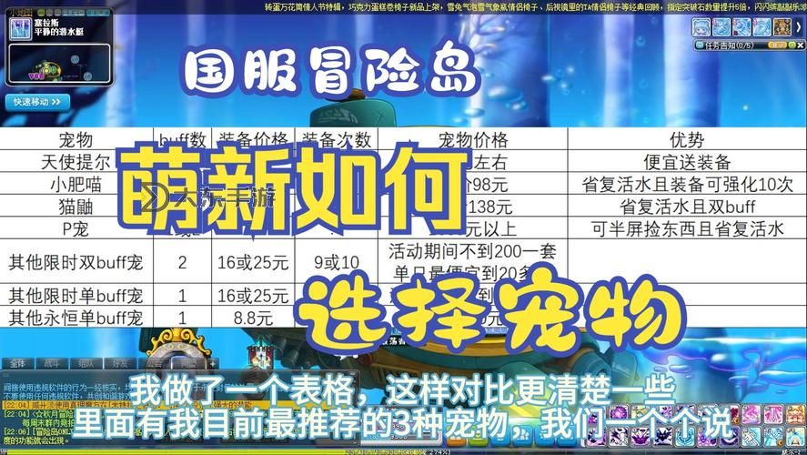 冒險(xiǎn)島國服還能玩嗎？最新攻略及注意事項(xiàng)全解析圖2