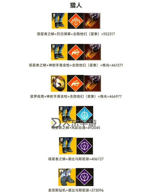 最適合可以玩超級(jí)二覺的職業(yè)推薦排行榜圖2