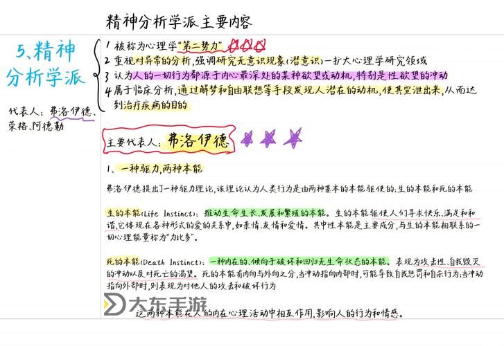 探索內(nèi)心世界：斯普林特靈魂寄托的深刻寓意圖1