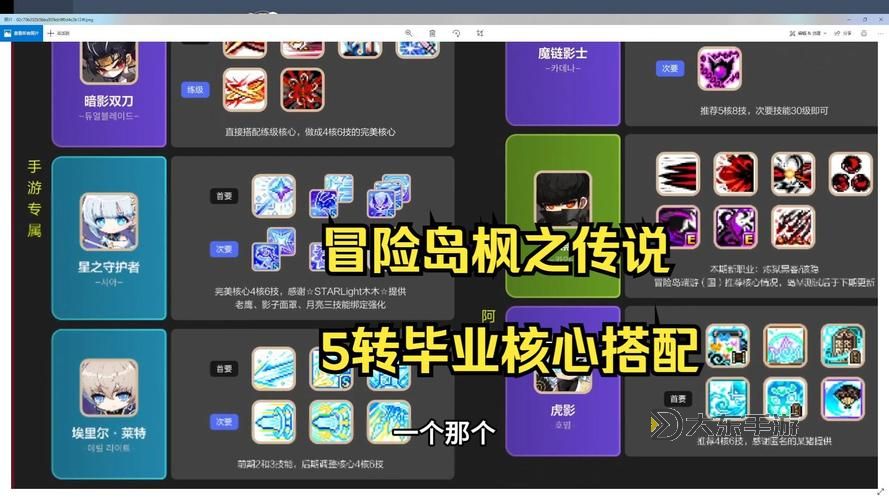 冒險島5轉(zhuǎn)前必做任務(wù)指南:提升角色實力的關(guān)鍵步驟圖2
