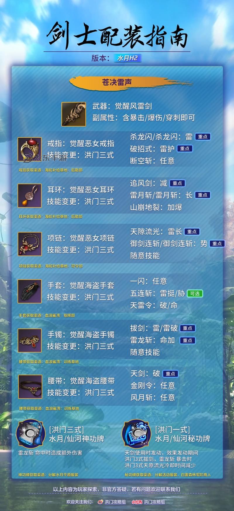 2022年劍靈端游職業(yè)推薦指南:最強(qiáng)職業(yè)全解析圖1