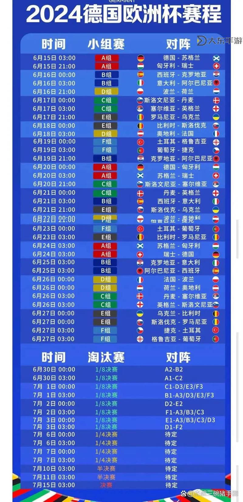 2024年世界杯32強(qiáng)淘汰賽對陣圖解析與預(yù)測圖1