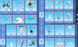 獲取qq炫舞最新兌換碼，助你輕松提升舞伴等級