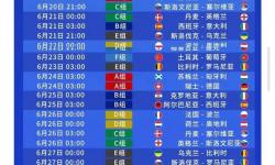 2024年世界杯32強(qiáng)淘汰賽對陣圖解析與預(yù)測