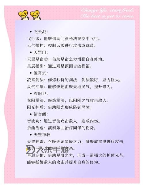 九陰真經(jīng)丐幫能加入什么門派:全面解析適合的門派選擇圖1