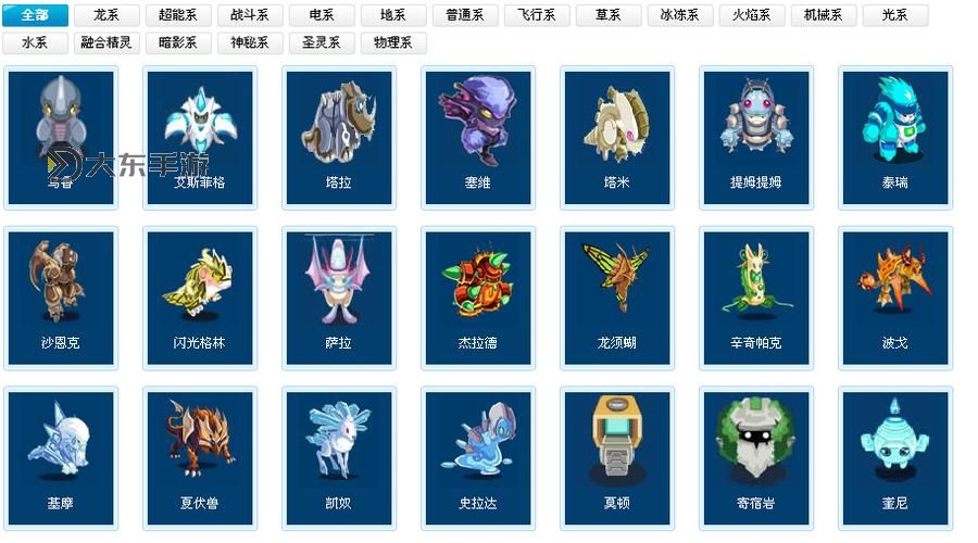 賽爾號(hào)精靈種族值排行全揭秘:最強(qiáng)精靈一覽圖1