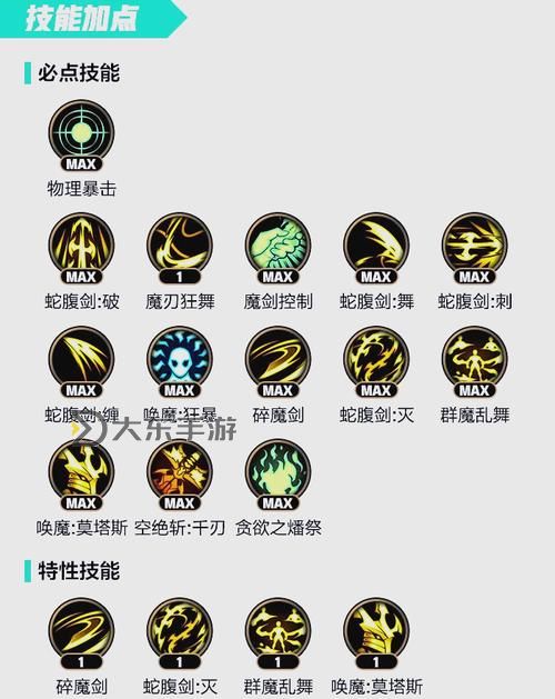 2022劍魔出裝指南：最強(qiáng)搭配與實(shí)戰(zhàn)技巧解析圖2