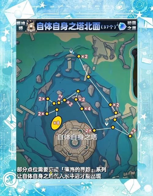 《古劍奇譚3》家園探索獎(jiǎng)勵(lì)一覽 家園探索獲得材料圖1