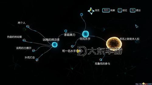 福爾摩斯:罪與罰 第四章三個(gè)結(jié)論一覽圖1