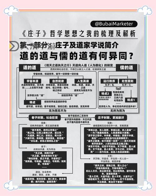 理解真諦:影音先鋒資源男人懂得的生活哲學(xué)圖1