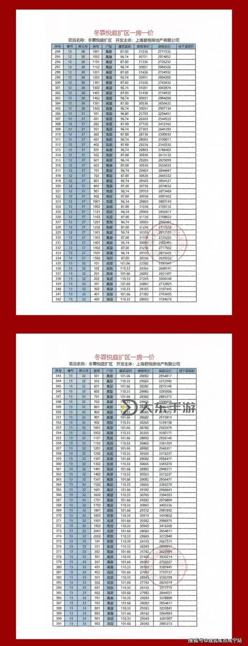 御龍?jiān)谔煲堃涠嗌馘X?詳細(xì)充值攻略解析圖1