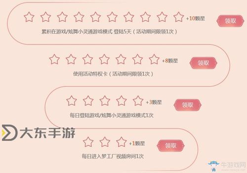 qq炫舞羈絆值怎么升的快的詳細(xì)攻略與快速提升方法圖1