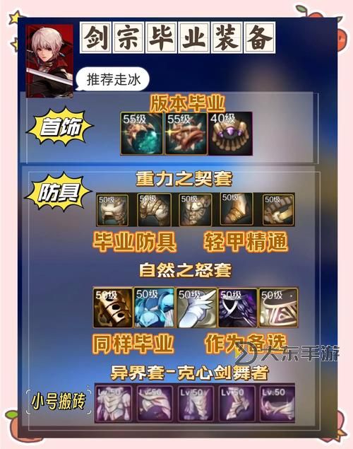 掌握秘籍：DNF快速鍛造武器方法全解析圖1