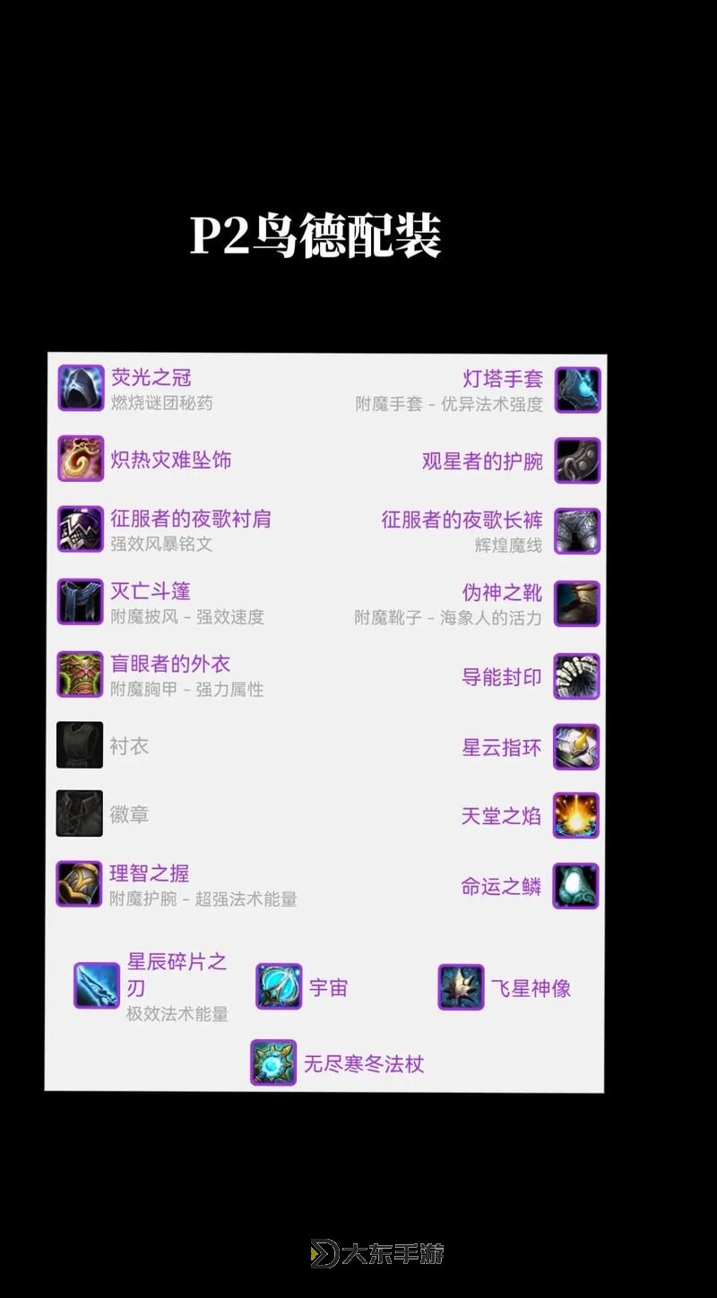 塞恩黑暗收割出裝攻略詳解:打造最強(qiáng)無限收割之路圖2
