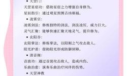 九陰真經(jīng)丐幫能加入什么門派：全面解析適合的門派選擇