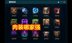 肉劍魔如何出裝：全面解析最佳裝備搭配方案