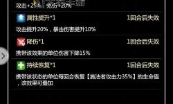 《小浣熊神兵列傳》資源攻略：鉆石、金幣怎么獲取？又應(yīng)該怎么花？