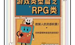 五大打牌RPG游戲合集 五大打牌RPG游戲盤點