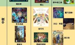 dbg游戲合集 dbg游戲有哪些
